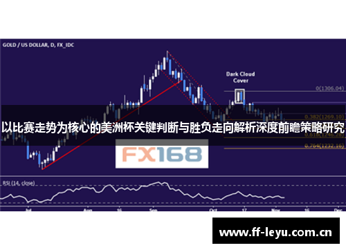 以比赛走势为核心的美洲杯关键判断与胜负走向解析深度前瞻策略研究 以比赛走势为核心的美洲杯关键判断与胜负走向解析深度前瞻策略研究