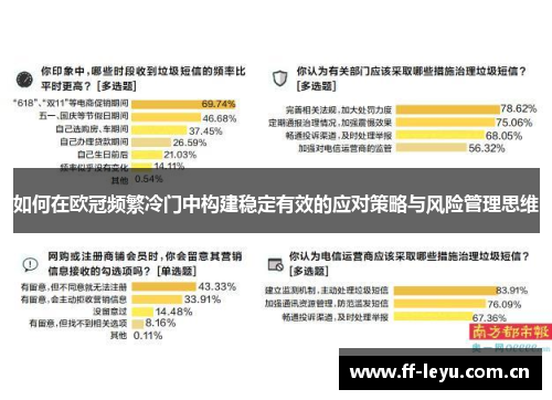 如何在欧冠频繁冷门中构建稳定有效的应对策略与风险管理思维